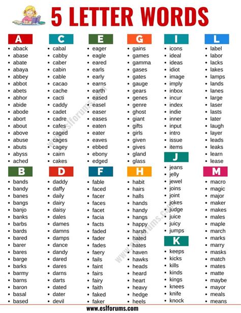 five letter word with fourth letter e|5 letter word with e as 4th letter.